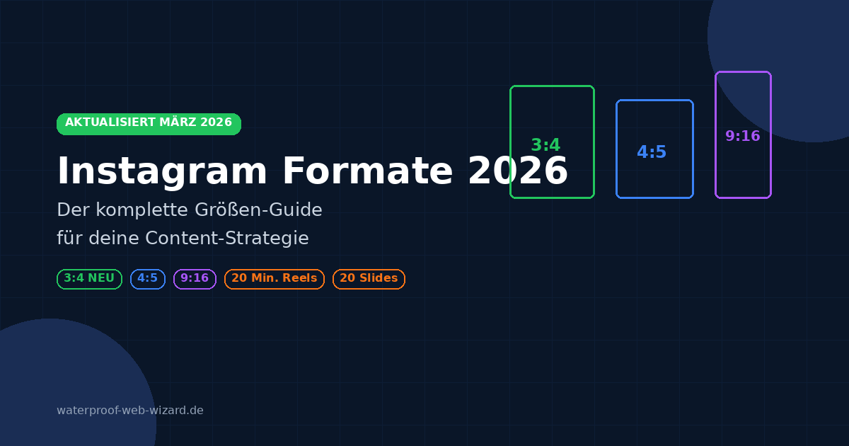 Instagram Formate 2026 - Der komplette Größen-Guide für Feed, Reels, Stories und Karussells